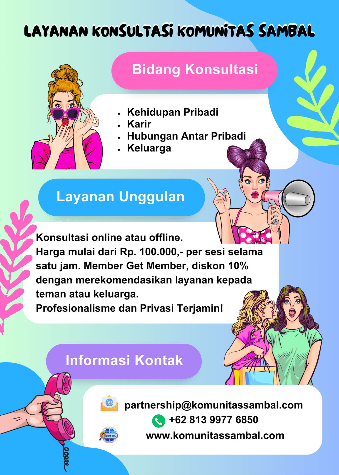 KOMUNITAS SAMBAL - Solidaritas Anak Muda Berbasis Ahlak dan Loyalitas Layanan Konsultasi