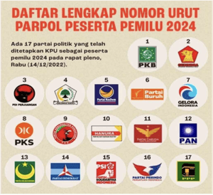 Komunitas Sambal